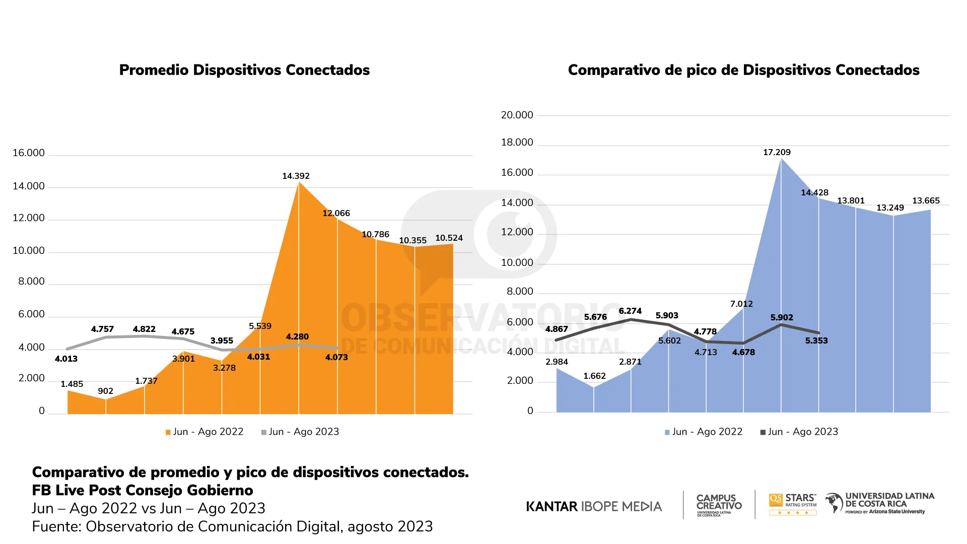 Reporte 20